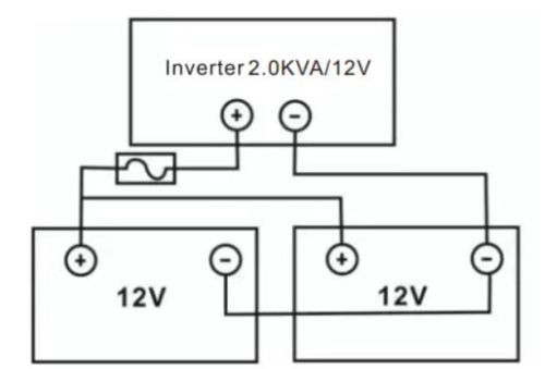 Гібридний інвертор PowMr 3000W 24V POW-HVM 3.0H-24V (Max СH 80A, AC 60) (безперебійник, UPS, ДБЖ) фото 5