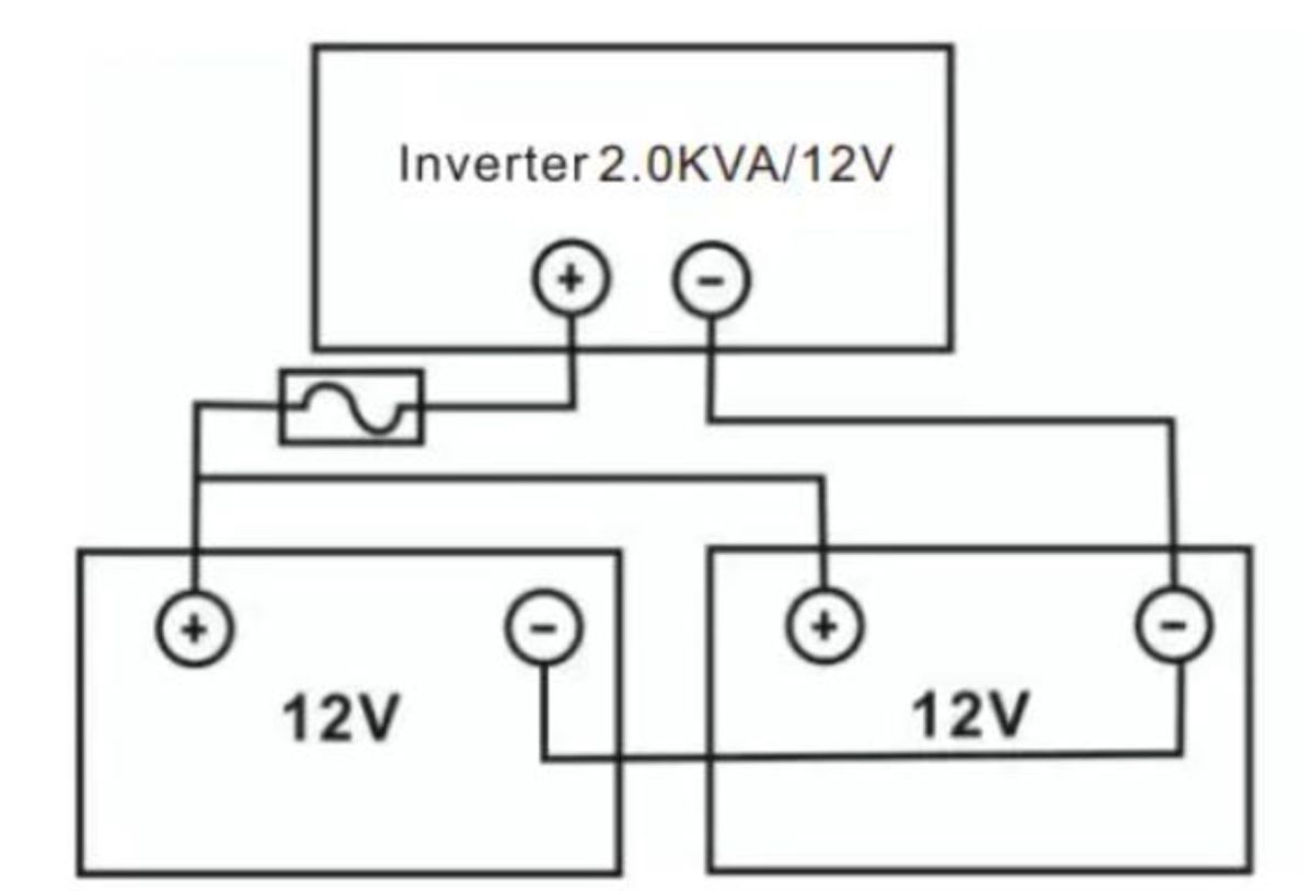 Гибридный инвертор PowMr 3000W 24V POW-HVM 3.0H-24V (Max СH 80A, AC 60) (бесперебойник, UPS, ИБП) фото 5